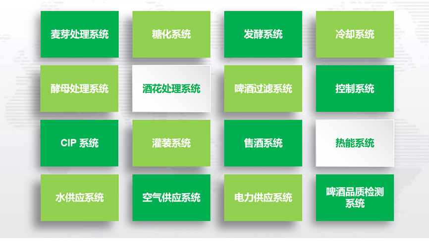 啤酒生產(chǎn)設(shè)備由哪些設(shè)備組成？